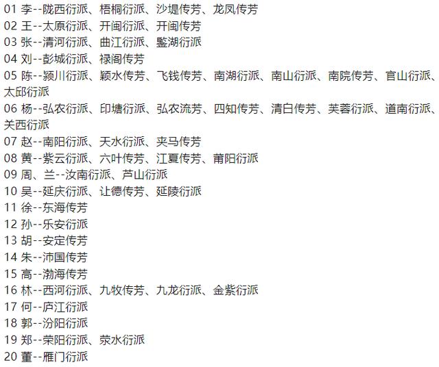 开名字大全男宝宝？开字取名男孩有寓意！