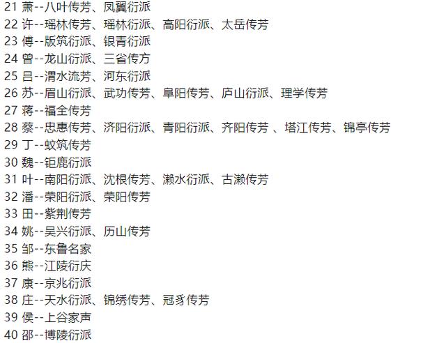 开名字大全男宝宝？开字取名男孩有寓意！