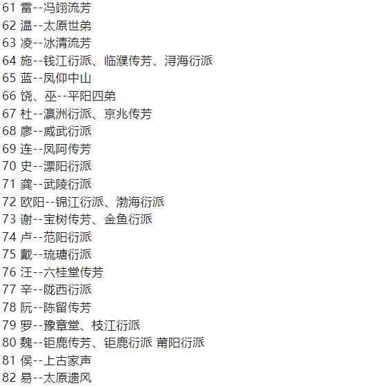 开名字大全男宝宝？开字取名男孩有寓意！