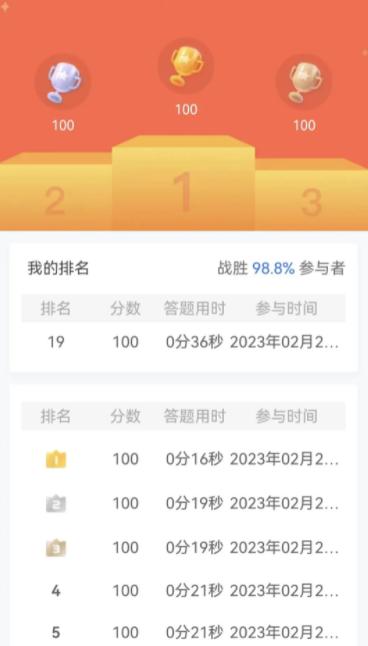 孙亚芳？孙亚芳为啥退出华为！