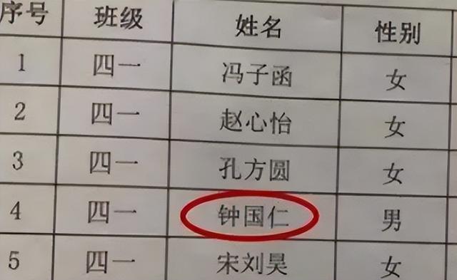 笔画少的名字男孩名字（笔画少的名字男孩猴年）