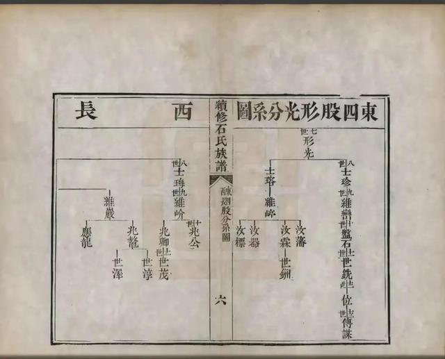 姓张的男孩名单字（张姓男孩名字单名）