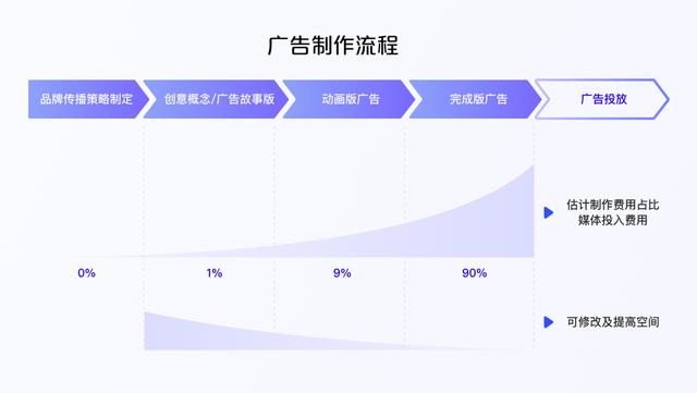 518品牌测名打分测试（公司测名吉凶查询1518）"