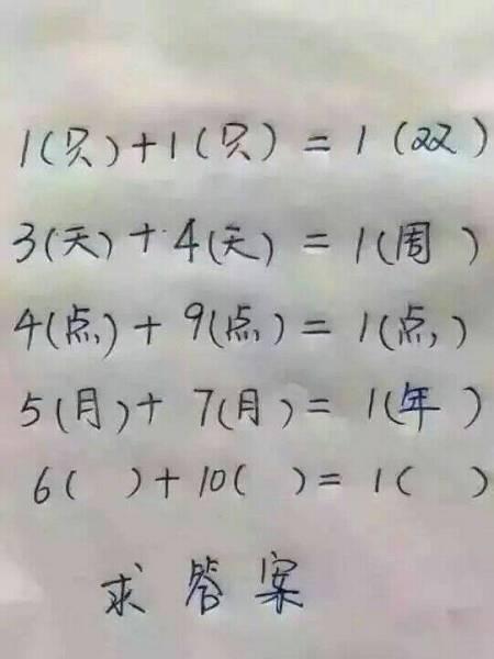 给名字打分测试软件（给名字打分测试宋焕奕）