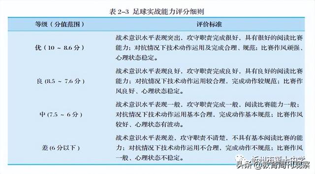 起名字测试打分100分免费（姓名测试打分100分的名字）