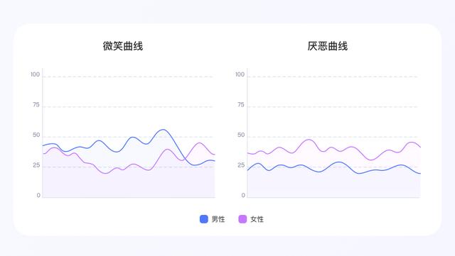 518品牌测名打分测试（公司测名吉凶查询1518）"