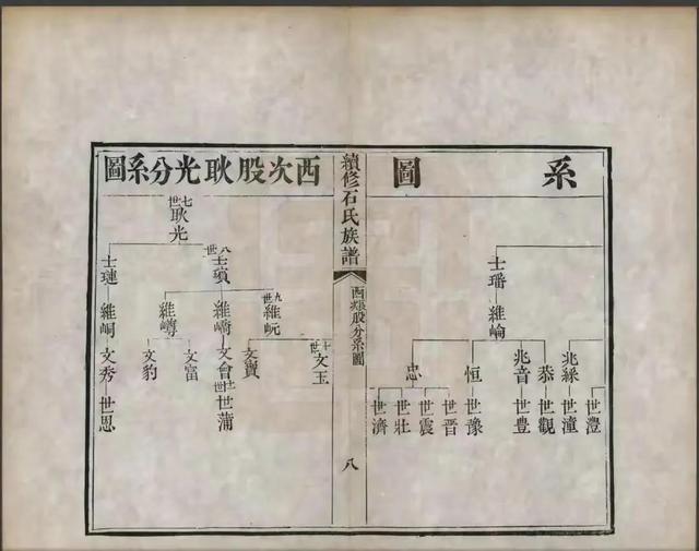 姓张的男孩名单字（张姓男孩名字单名）