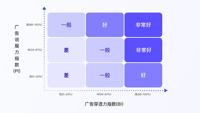 518品牌测名打分测试（公司测名吉凶查询1518）"