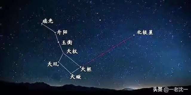 建字五行属性是什么（建字的五行属性为什么）