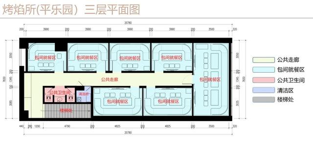 烧烤店名字怎么取才生意兴隆（烧烤店名字）