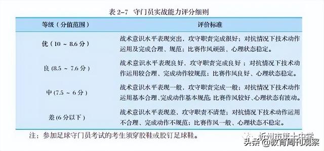 起名字测试打分100分免费（姓名测试打分100分的名字）