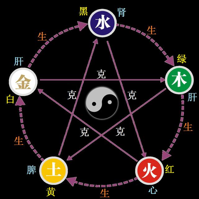 翊字取名女孩有寓意（虎年翊字取名男孩有寓意）