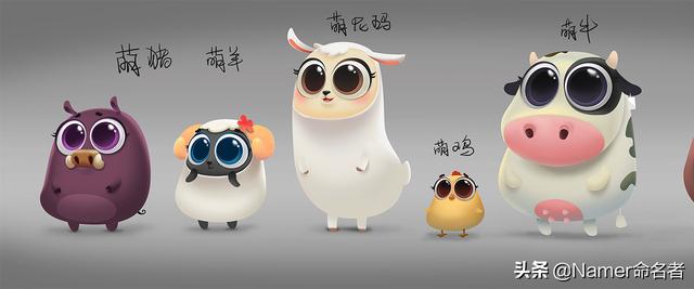 品牌测名打分吉凶（1518品牌测名打分免费）