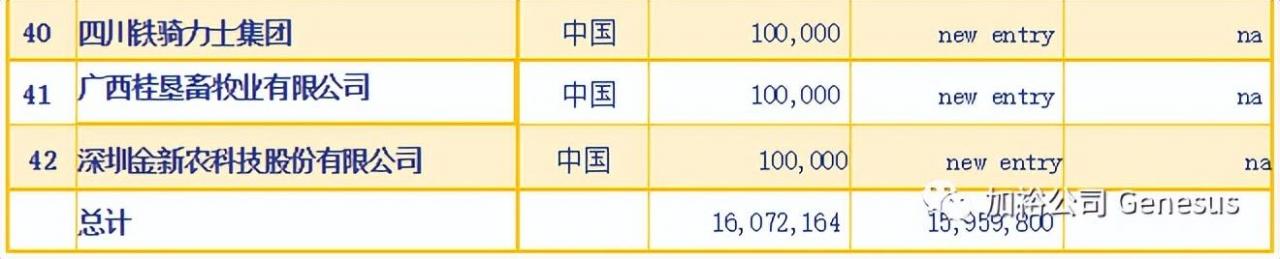养殖公司取名（畜牧养殖公司起名大全带晨字）