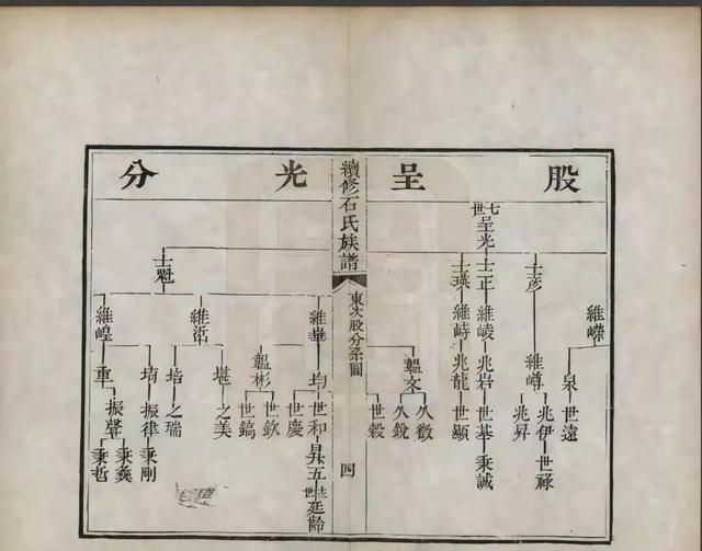 姓张的男孩名单字（张姓男孩名字单名）
