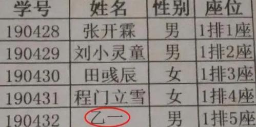 笔画少的名字男孩名字（笔画少的名字男孩猴年）