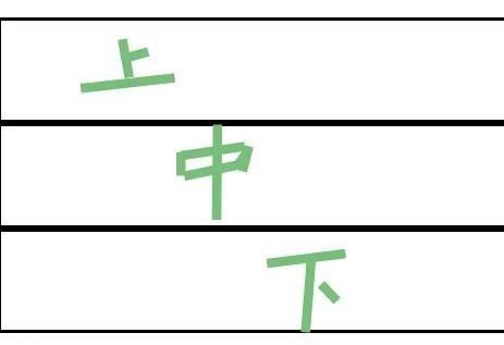 姓名笔画数吉凶查询表简体（姓名笔画数吉凶查询表五格）
