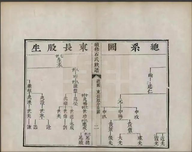 姓张的男孩名单字（张姓男孩名字单名）