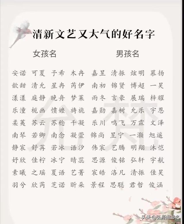 梓字取名女孩名字 寓意（梓字取名的寓意好吗女孩叫什么名字好听）