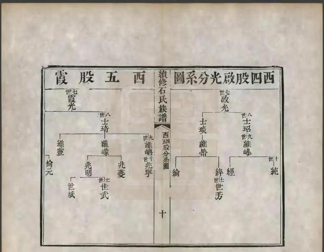 姓张的男孩名单字（张姓男孩名字单名）