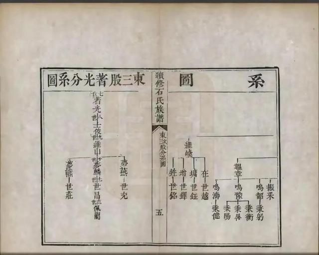 姓张的男孩名单字（张姓男孩名字单名）