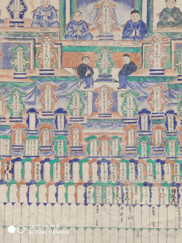 杨姓氏辈分查询（杨姓国字辈）