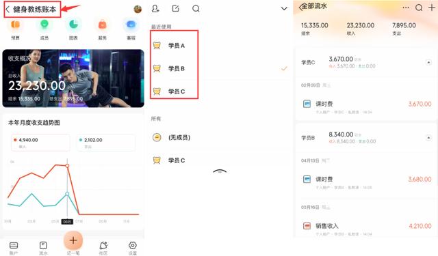健身房名字创意大全集英文（有创意的健身房名字大全）