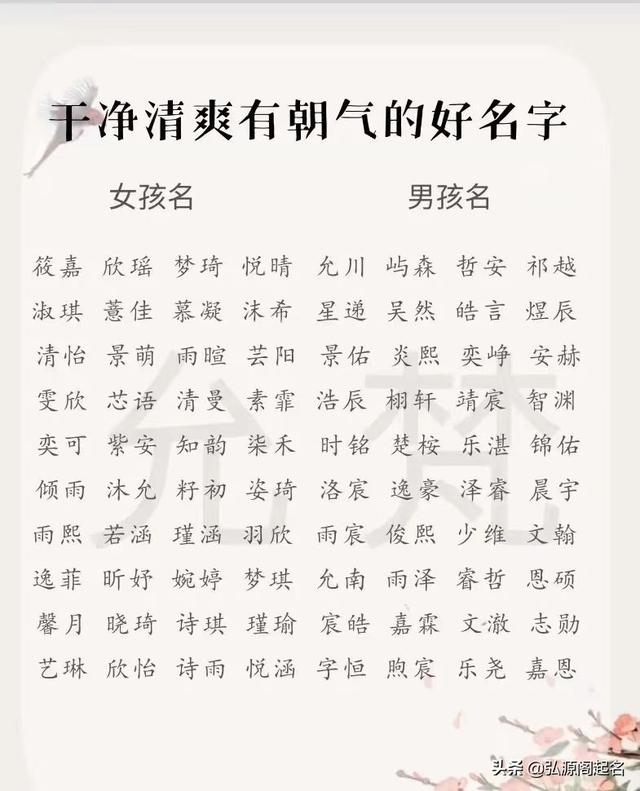 梓字取名女孩名字 寓意（梓字取名的寓意好吗女孩叫什么名字好听）