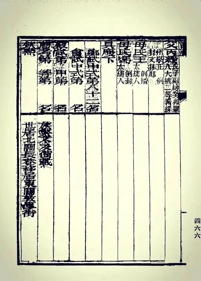 姓张的男孩名单字（张姓男孩名字单名）