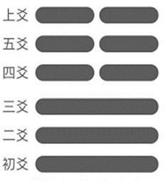 泰字的五行属性是什么（泰 五行属）