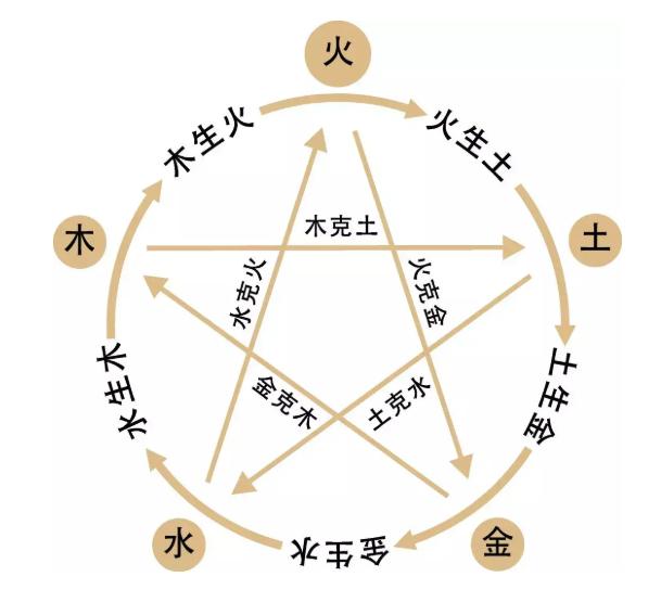 火字旁名字大全男孩单字（火字旁男孩的名字）