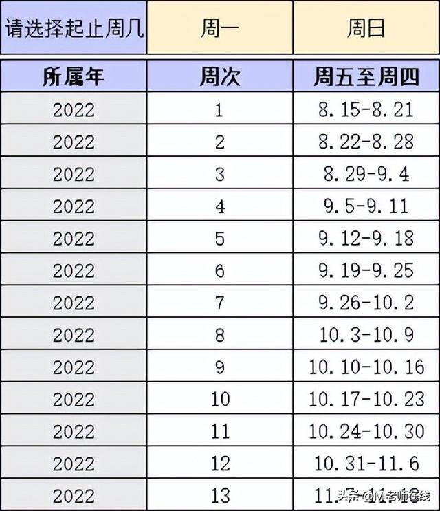 万年历在线日历查询 时辰五行？万年历日五行查询表！