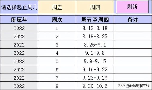 万年历在线日历查询 时辰五行？万年历日五行查询表！