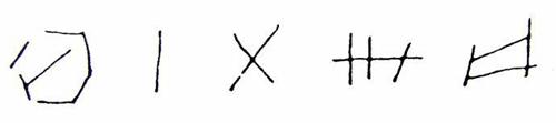 朱这个字在五行中属什么（朱字属于什么五行）