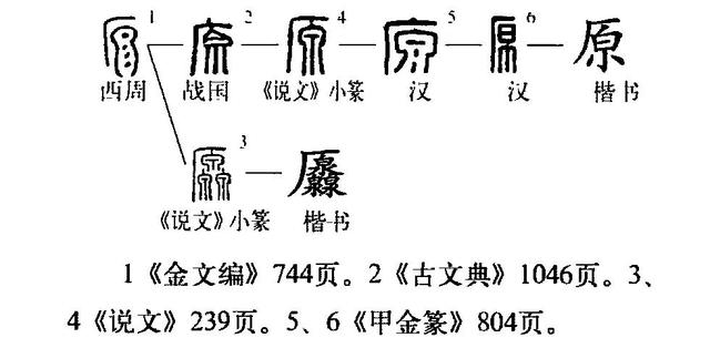 陕西塬上是什么意思（塬上是陕西哪里）