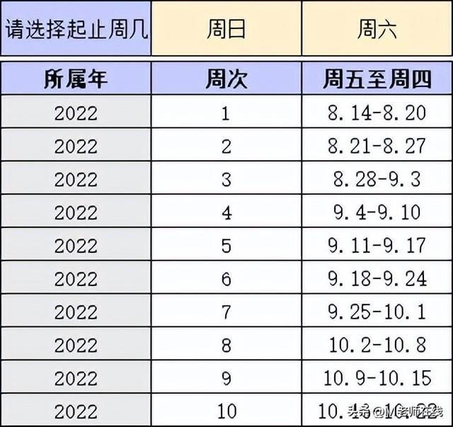 万年历在线日历查询 时辰五行？万年历日五行查询表！
