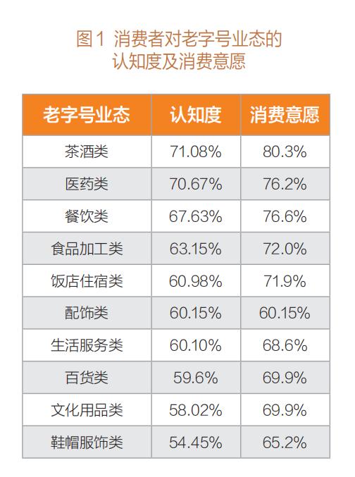 周易免费测店铺名字打分（周易易经免费测店铺名）