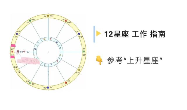 男孩子巨蟹座适合的职业？适合巨蟹座男生的职业！