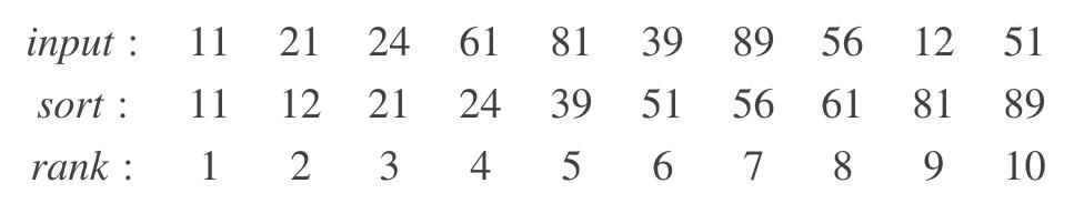 免费算名字的分数（名字真正免费打分平台）
