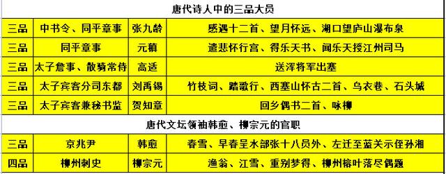 关于白姓历史名人（白姓出名人物）
