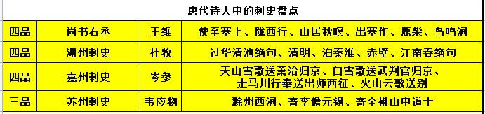 关于白姓历史名人（白姓出名人物）