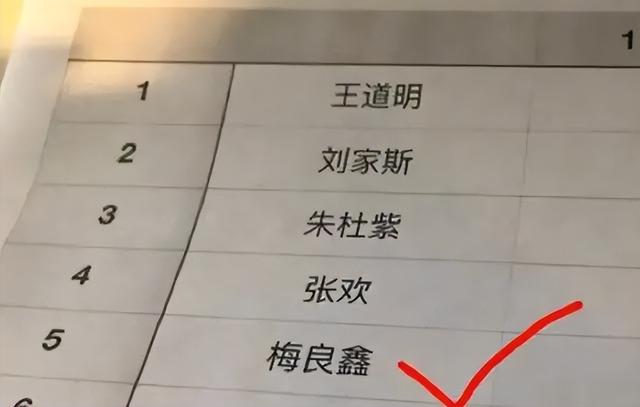 陈姓起名字大全男孩陈姓名字大全男孩！