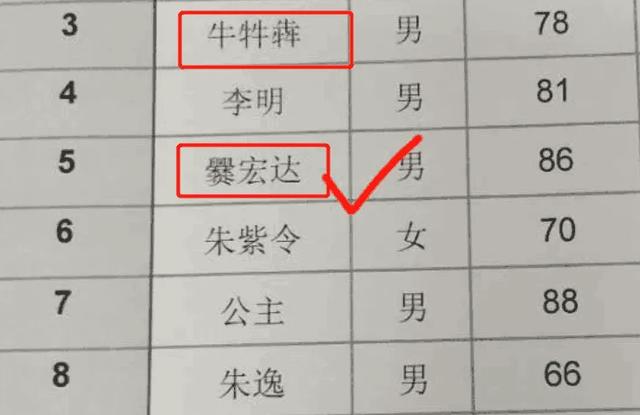 陈姓起名字大全男孩陈姓名字大全男孩！