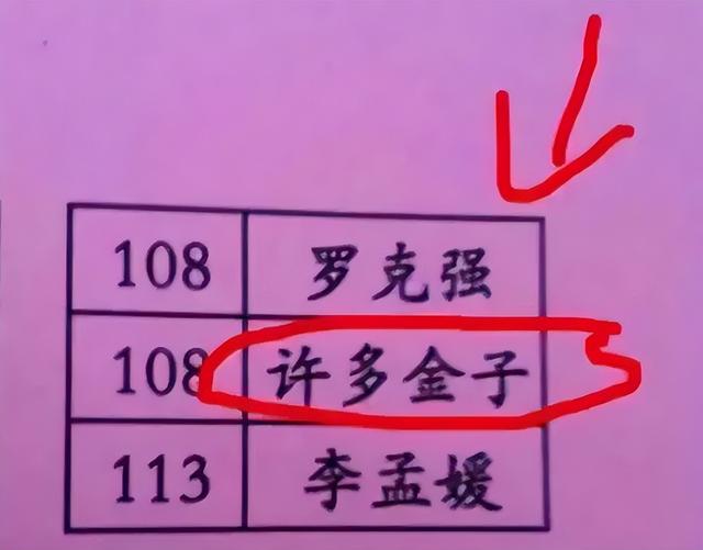 陈姓起名字大全男孩陈姓名字大全男孩！