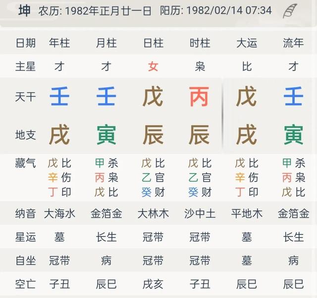断八字强弱的最简单方法？个人命盘详解(免费版)！