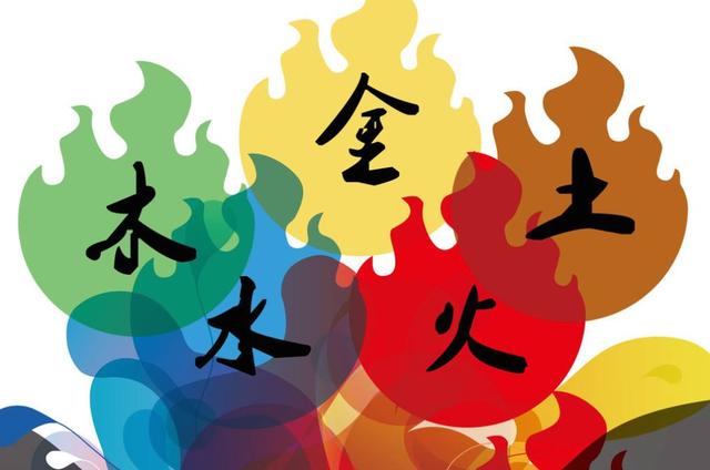 金木水火土命怎么算出来的？查金木水火土命查询表！