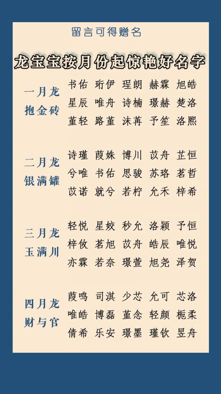 姓巨龙宝宝取名 高质量宝宝名字