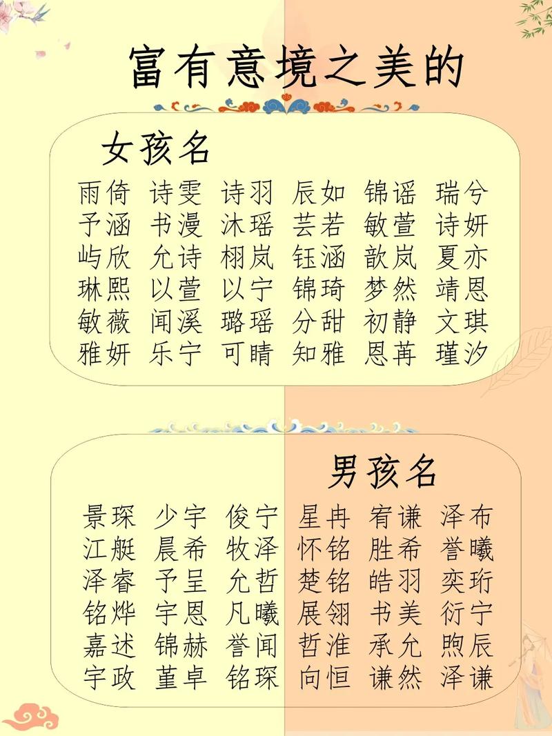 怎么给宝宝八字取名 宝宝取名八字查询