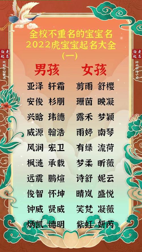 感恩节喜迎虎宝宝取名 老虎年宝宝取名字大全