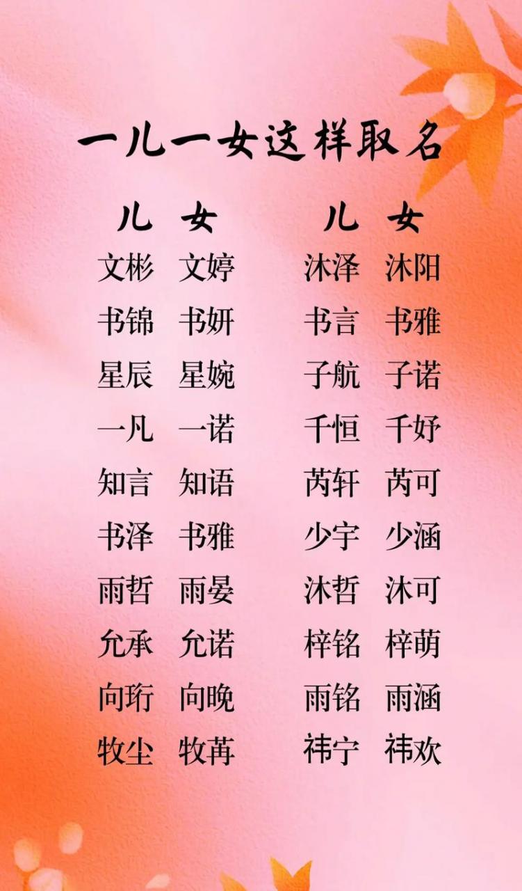 二零一四宝宝取名好吗女孩 玥字取名100分的女孩名